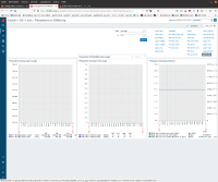 Configuration of dashboards - Mozilla Firefox_027.png