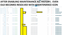 2. Enabled Maintenance for all hosts - Problems HISTORY .png