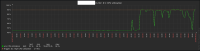 cpu load daily.png