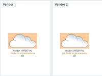 Zabbix Vendor Host Maps.jpg