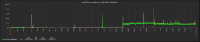 snapshot.MmcDQL.png