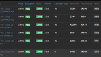 Zabbix Proxy Version.png