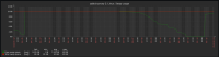 linux-swap-usage.PNG