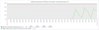 ZBX-26510 - Escalator Process.png
