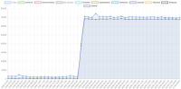 since 7.2.8 version_small.png