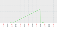 Screenshot 2025-06-22 at 15.04.28.png