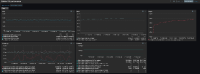 48h_os_perf.jpg