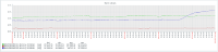 graph proxy 1.png