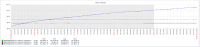Memory Usage- 0409-10-00.jpg