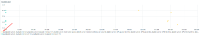 ZBXNEXT-9424 - (18)  expected.png