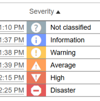 ZBX_25461_hidden_icons_ok.png