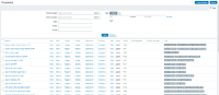 ZBX_24054_clone_macros_empty.gif
