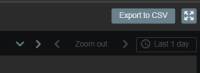 Problems - Time Button.png
