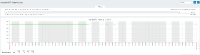 zabbix_agent_win_8_agent_ping-graph.png