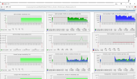 zabbix-graph-issue.jpg