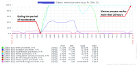 zabbix_internal_process.png