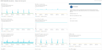 NewRelic-Redshift-Dashboard.PNG