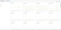 NewRelic-RDS-Dashboard.PNG